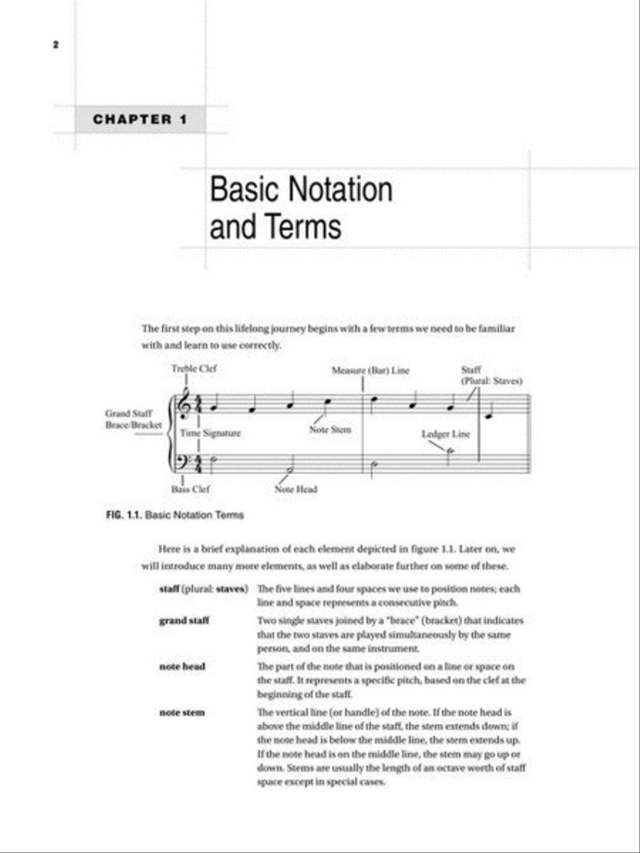 Berklee Contemporary Music Theory