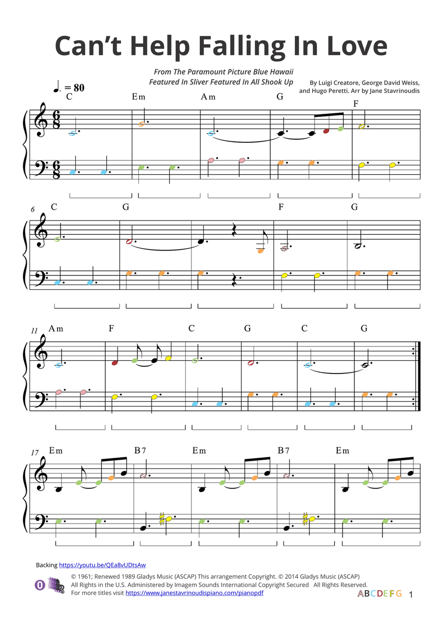 Can't Help Falling In Love Easy Piano scores gallery preview page 3
