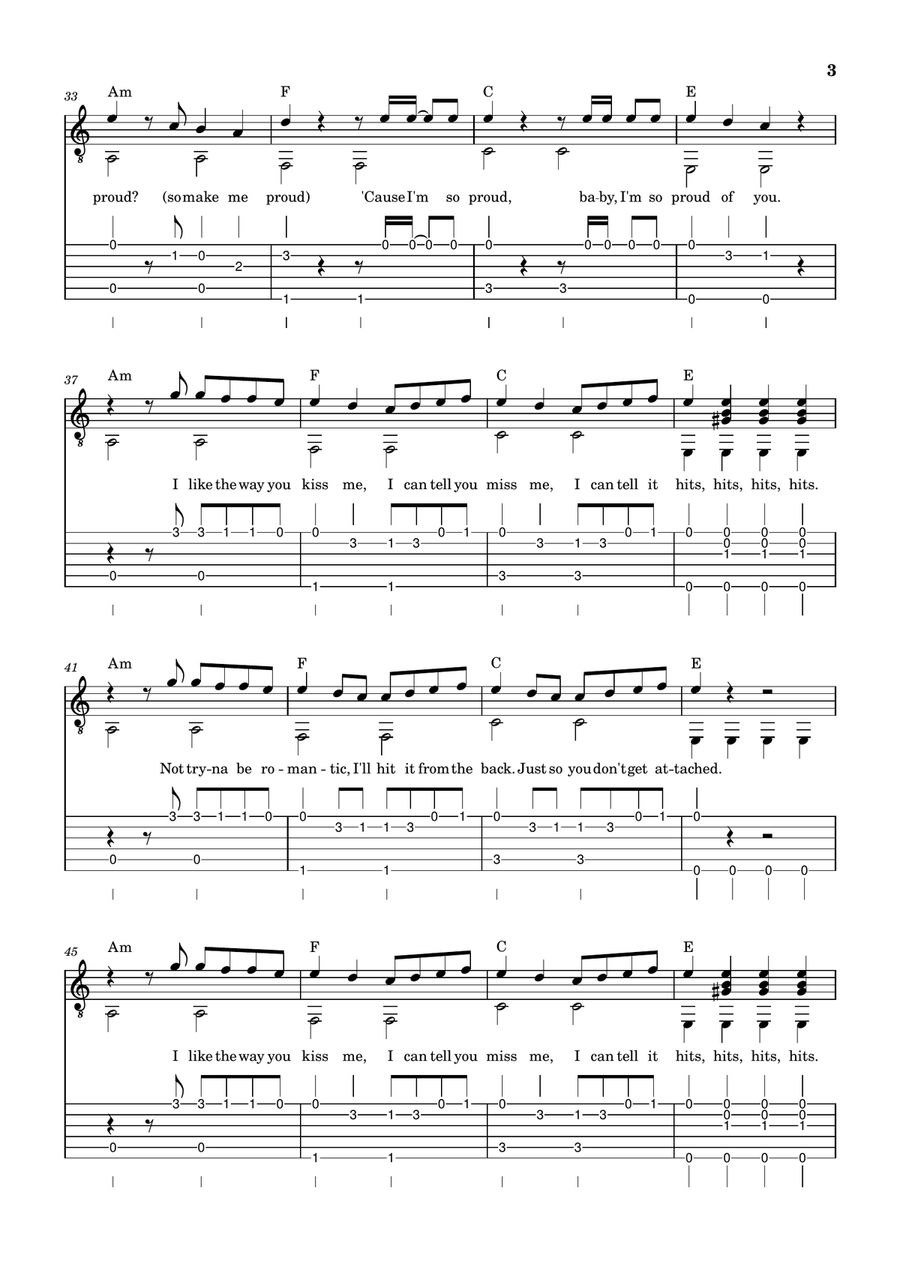 I Like The Way You Kiss Me Acoustic Guitar scores gallery preview page 3