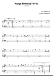 Happy Birthday To You (easy piano – clean sheet music)