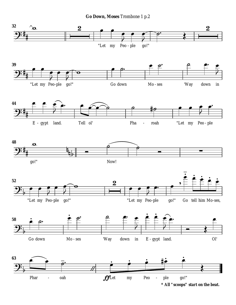 Go Down, Moses Go Down, Moses Brass Quartet scores gallery preview page 6
