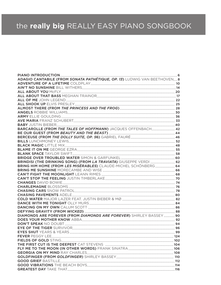 I Don't Want To Miss A Thing Easy Piano scores gallery preview page 3