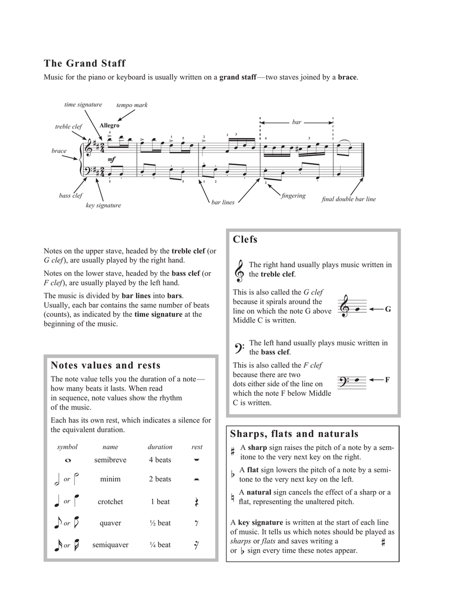 I Don't Want To Miss A Thing Easy Piano scores gallery preview page 6