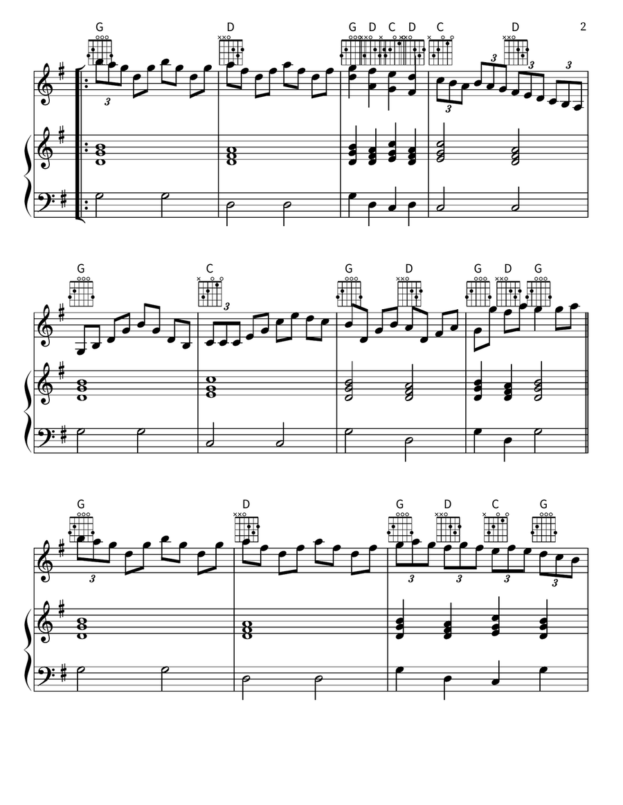 Lad O'Beirne's Hornpipe Lad O'Beirne's Hornpipe Violin Solo scores gallery preview page 2
