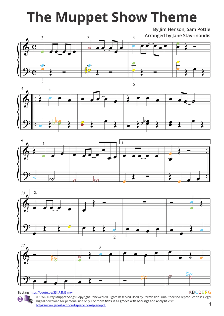 The Muppet Show Theme Easy Piano scores gallery preview page 3
