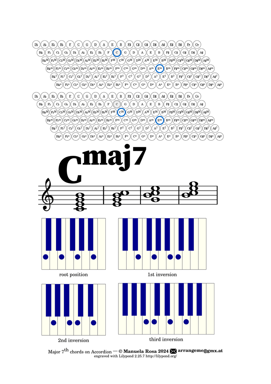 Jazz Chords on Accordion Bass: Maj7 Chords (landscape bass layout) Accordion scores gallery preview page 5