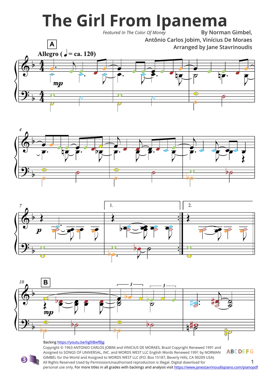 The Girl From Ipanema (Garôta De Ipanema) Piano Solo scores gallery preview page 4