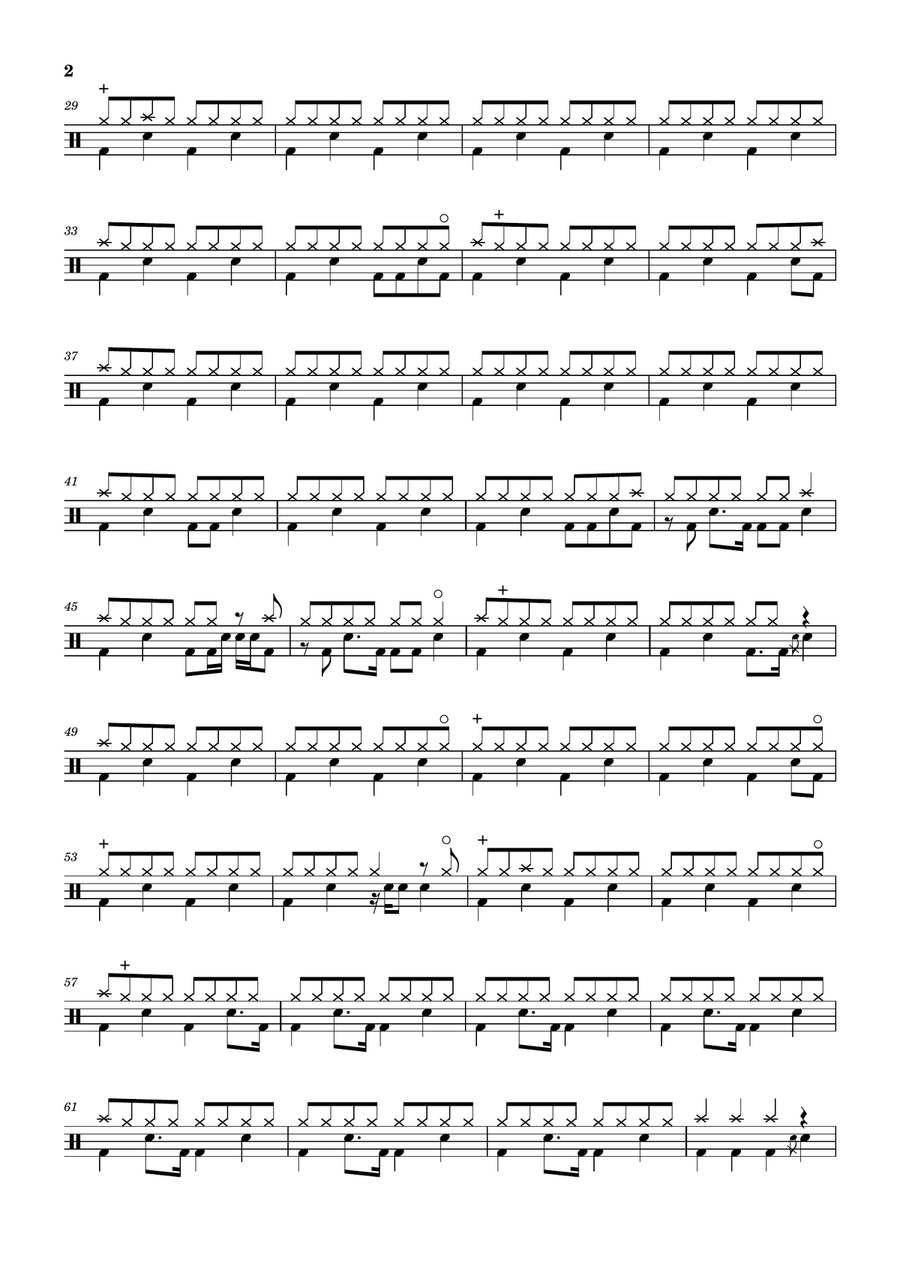 Like A Virgin Like A Virgin Drum Set scores gallery preview page 2