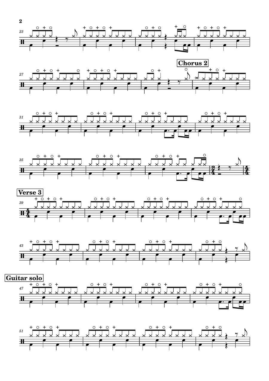 Liquor Store Blues Liquor Store Blues Drum Set scores gallery preview page 2