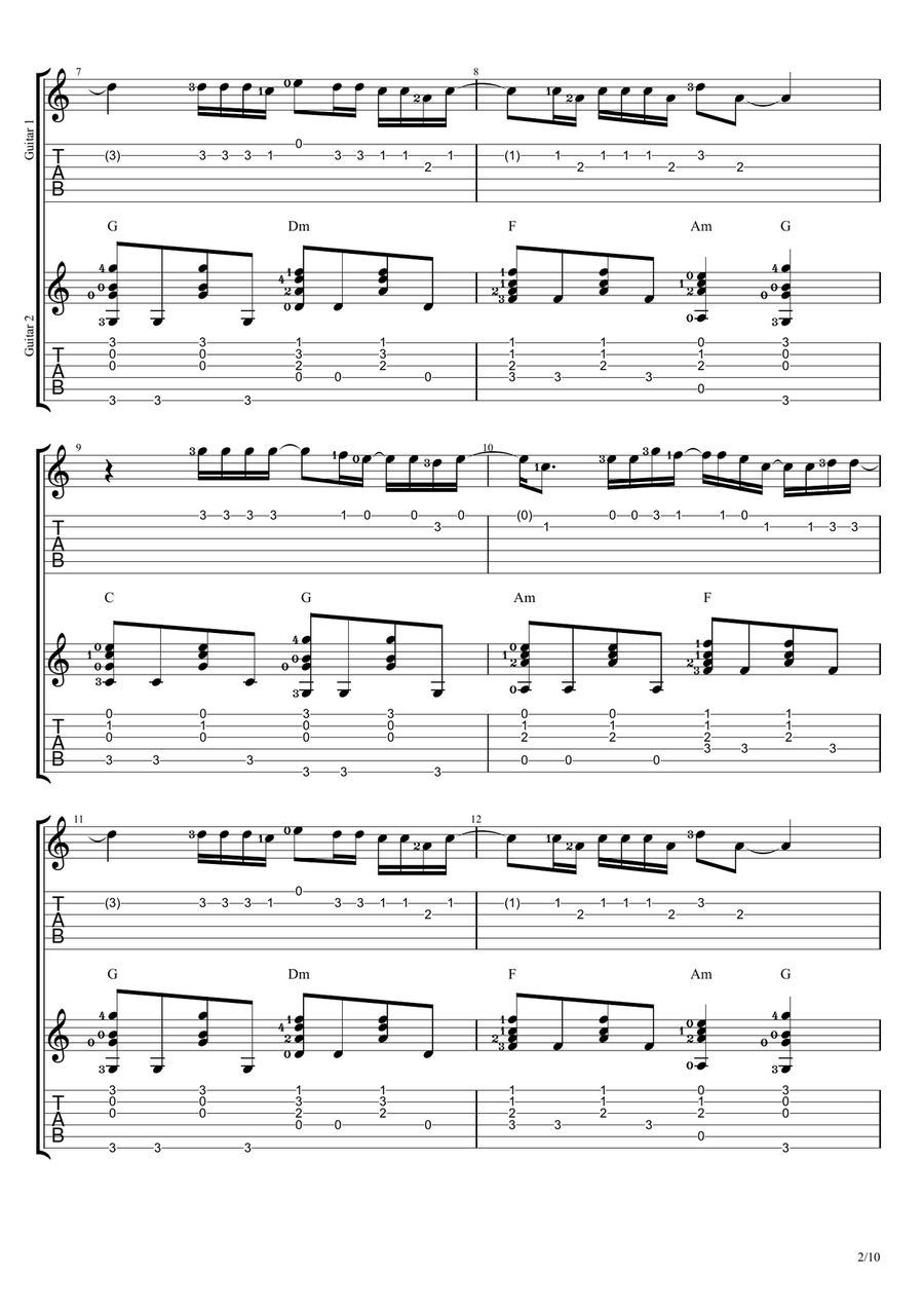 Forever Young Forever Young Acoustic Guitar scores gallery preview page 2