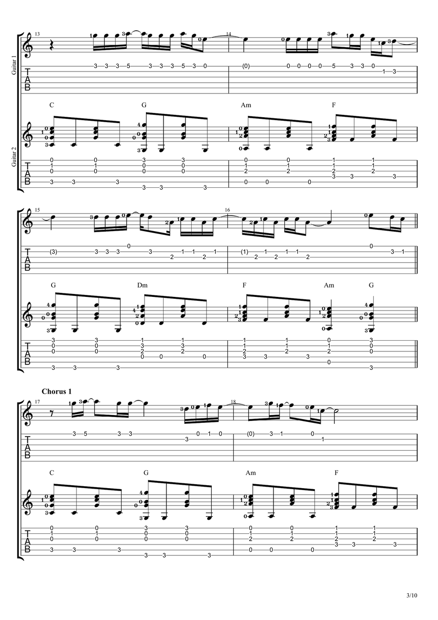 Forever Young Forever Young Acoustic Guitar scores gallery preview page 3