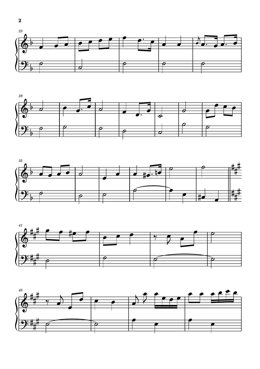 Carmen - Overture by Georges Bizet Piano Solo - Digital Sheet Music page 2