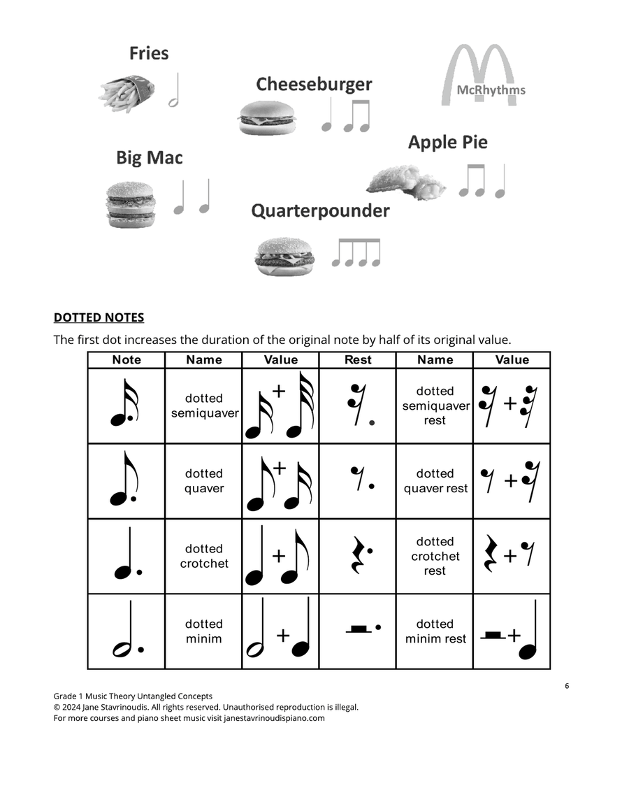 Grade 1 Music Theory Untangled Course Taster Pack School and Community scores gallery preview page 5