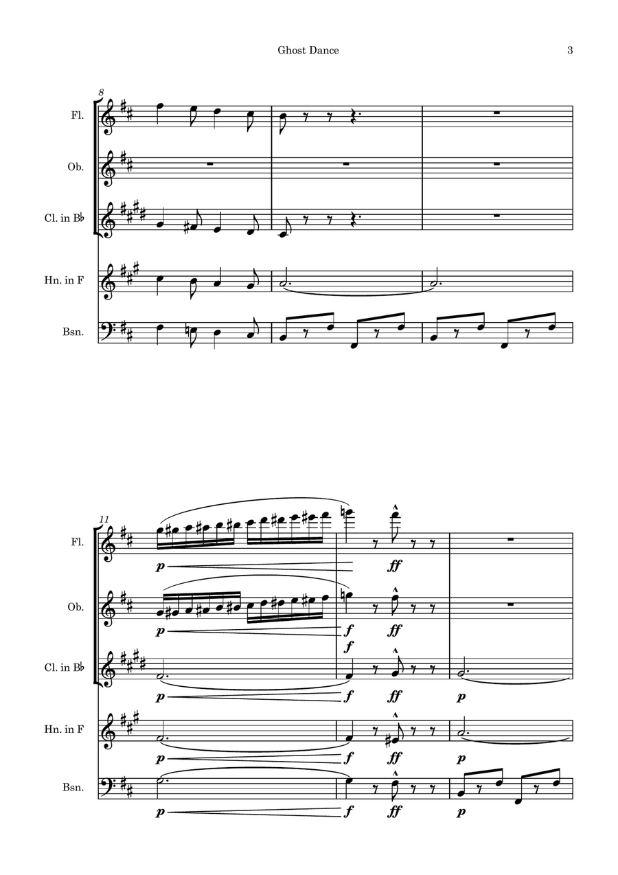 Ghost Dance Ghost Dance Woodwind Quintet scores gallery preview page 3