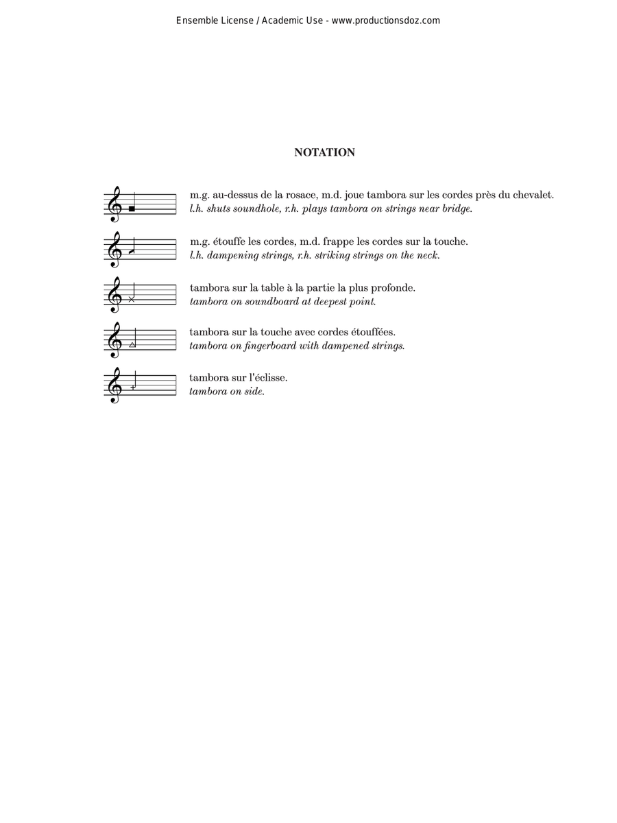 Pop Styles - Techno Pop Styles - Techno Guitar Ensemble scores gallery preview page 2