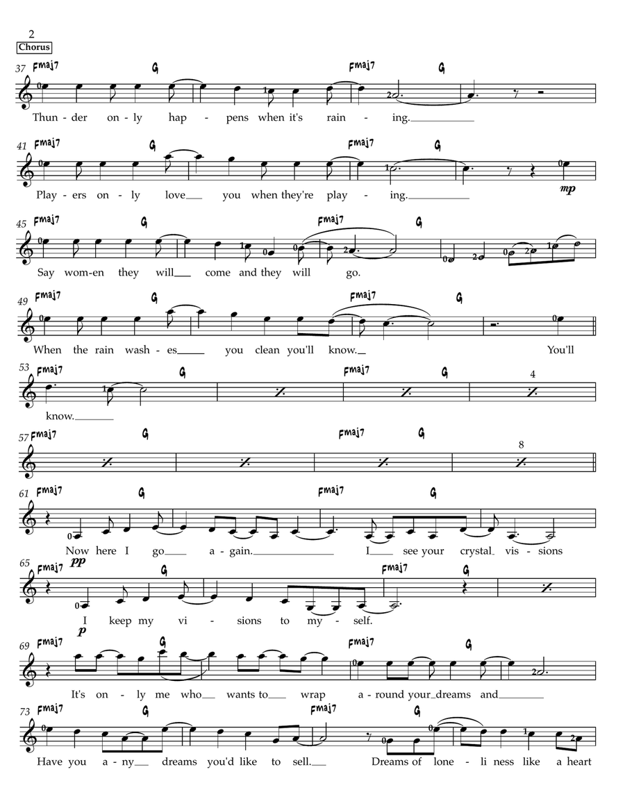Dreams Piano scores gallery preview page 2