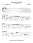The Segovia Scales