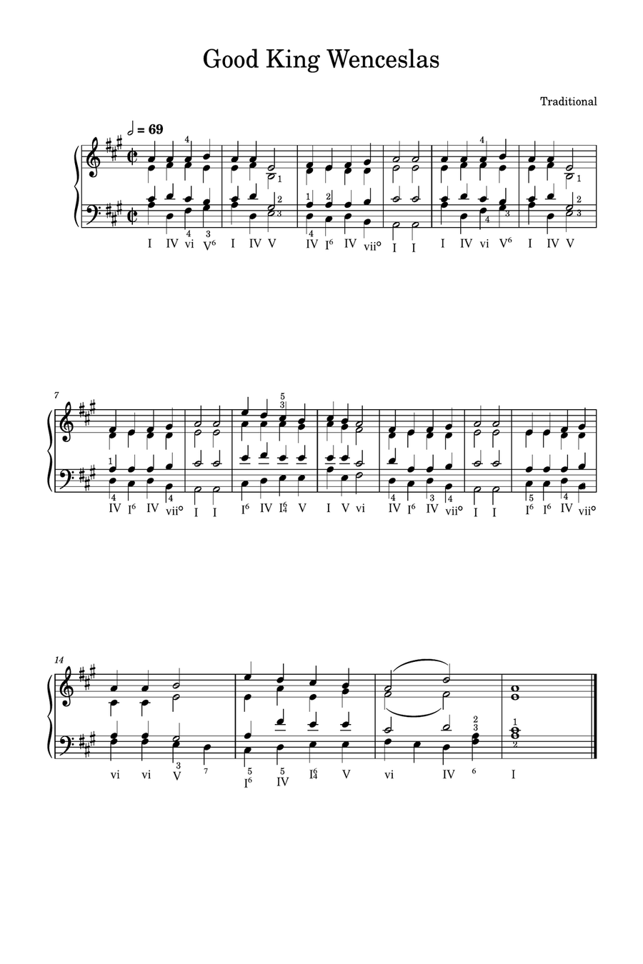 Good King Wenceslas Good King Wenceslas Piano scores gallery preview page 1