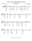 O for A Thousand Tongues to Sing for Native American Style Flute