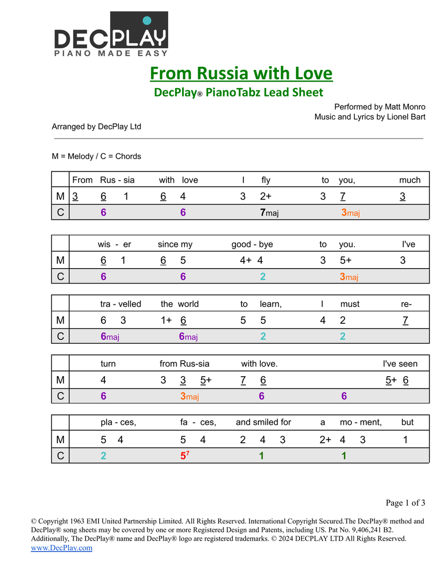 From Russia With Love Easy Piano scores gallery preview page 1