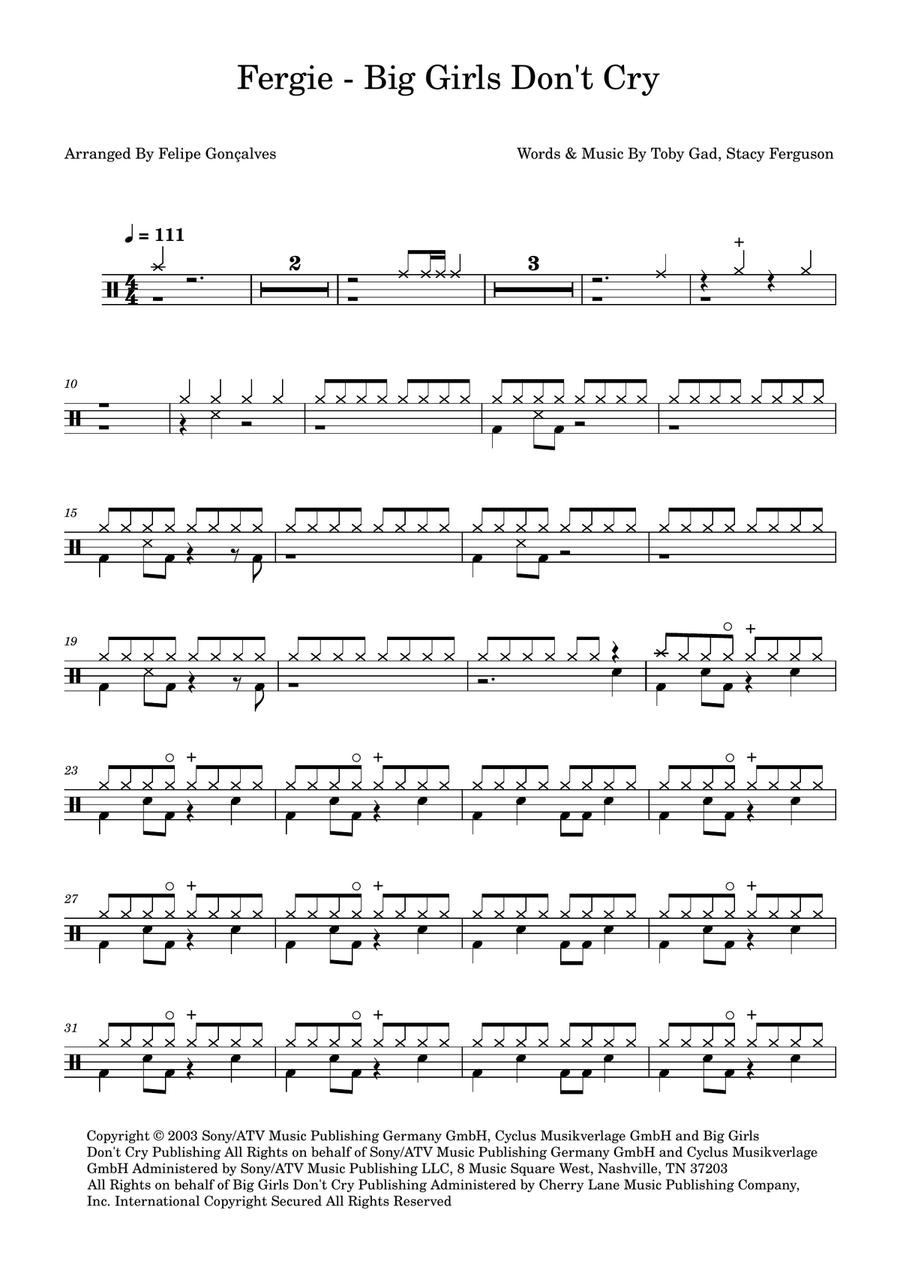 Big Girls Don't Cry Big Girls Don't Cry Drum Set scores gallery preview page 1