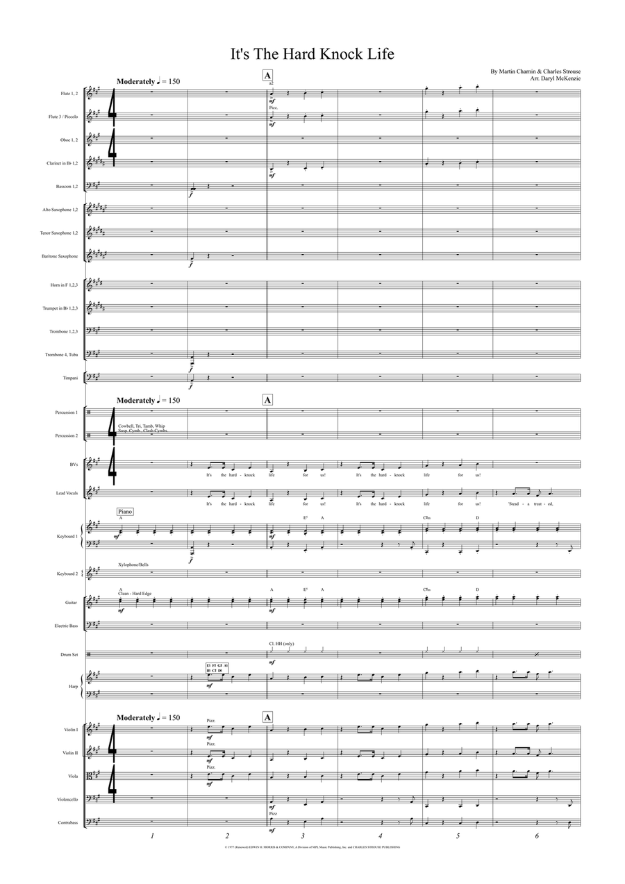 It's The Hard-Knock Life Full Orchestra scores gallery preview page 1