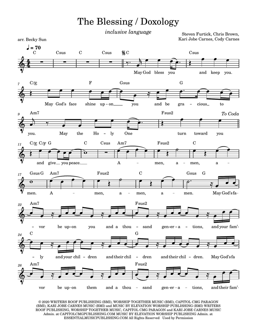 The Blessing The Blessing Piano Solo scores gallery preview page 1