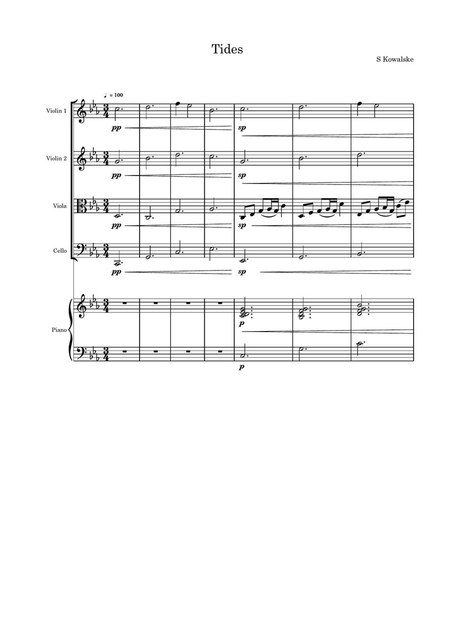Tides Tides Piano Quintet scores gallery preview page 1