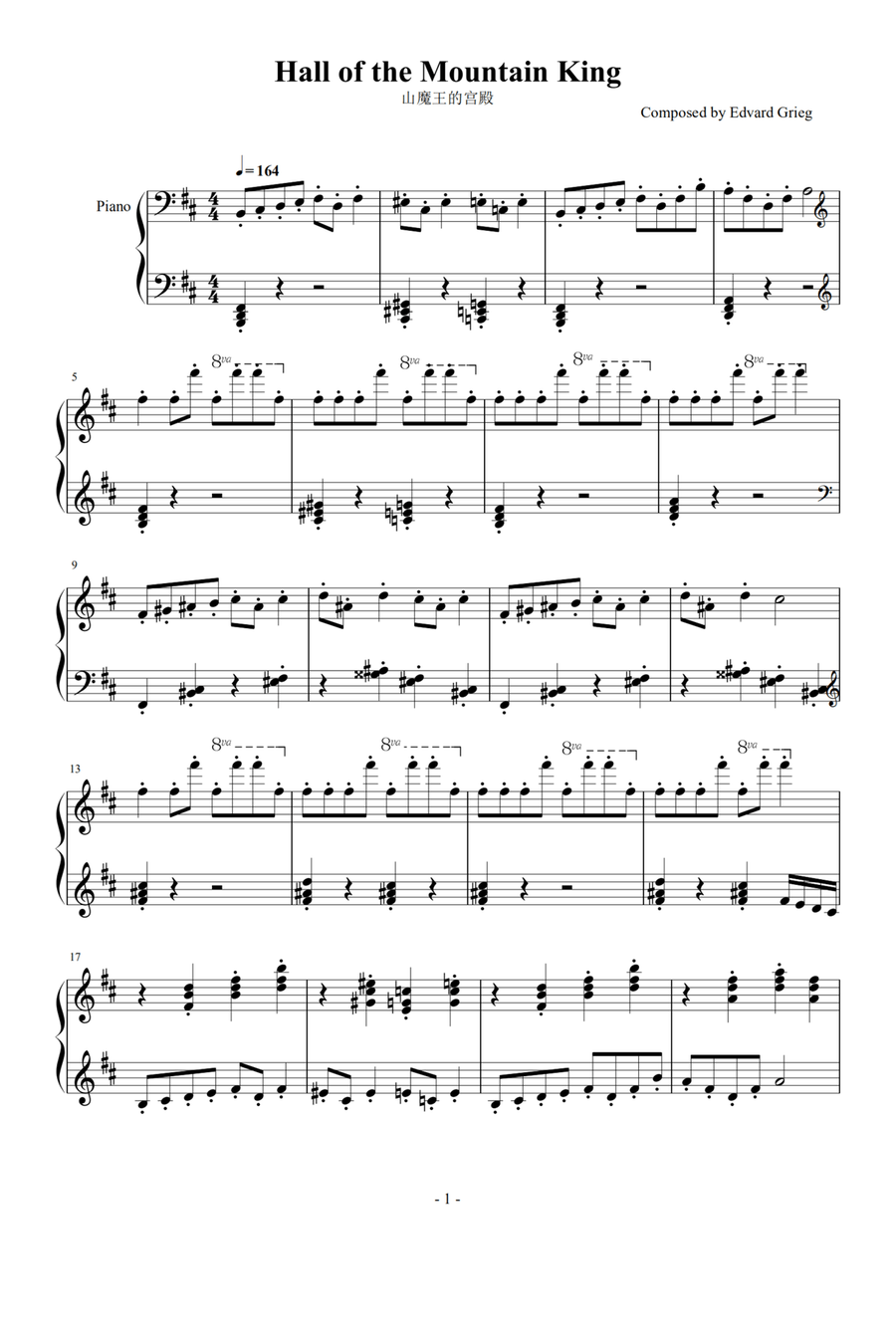 In the Hall of the Mountain King Piano Solo scores gallery preview page 1