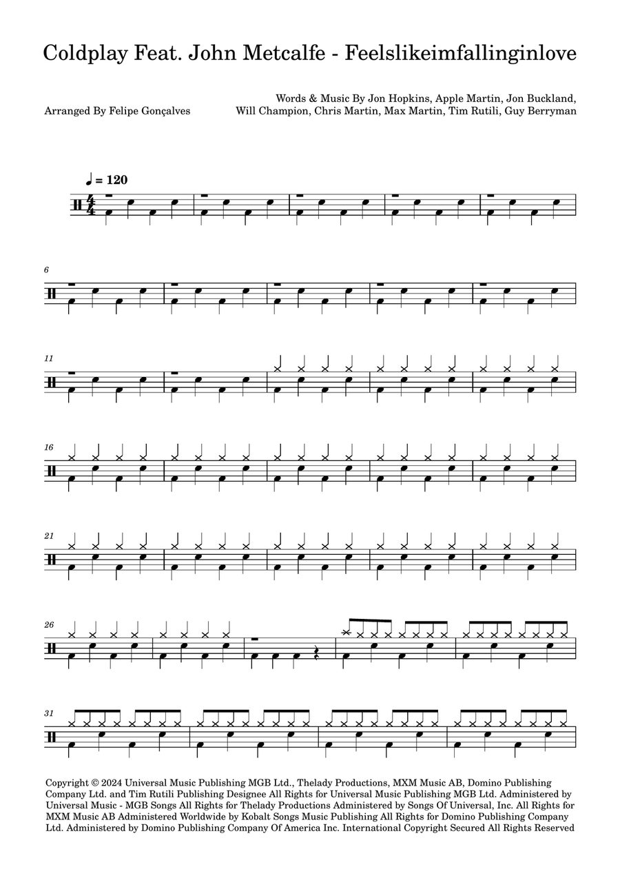 Feelslikeimfallinginlove Drum Set scores gallery preview page 1