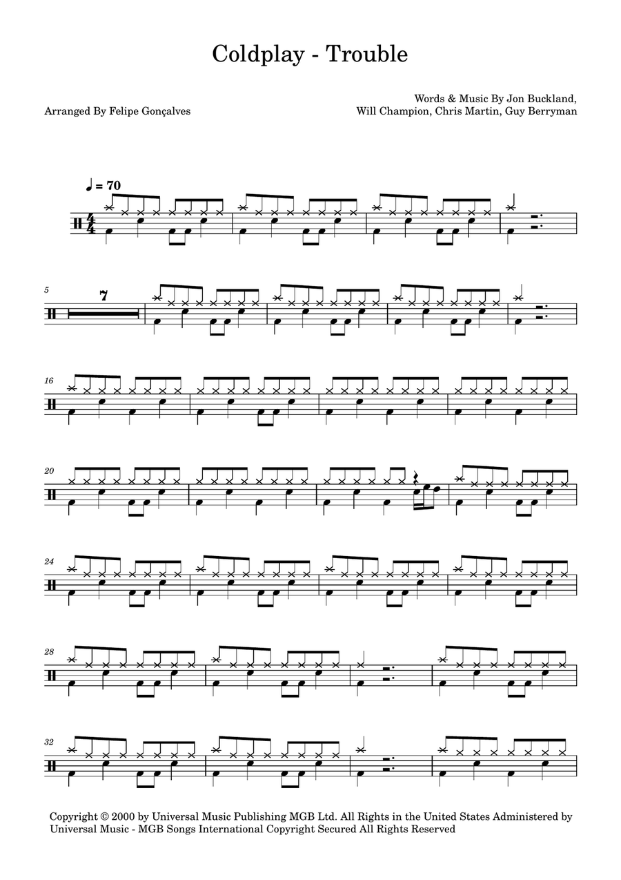 Trouble Trouble Drum Set scores gallery preview page 1