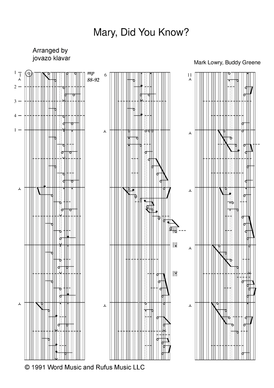 Mary, Did You Know? Mary, Did You Know? Piano, Vocal scores gallery preview page 1
