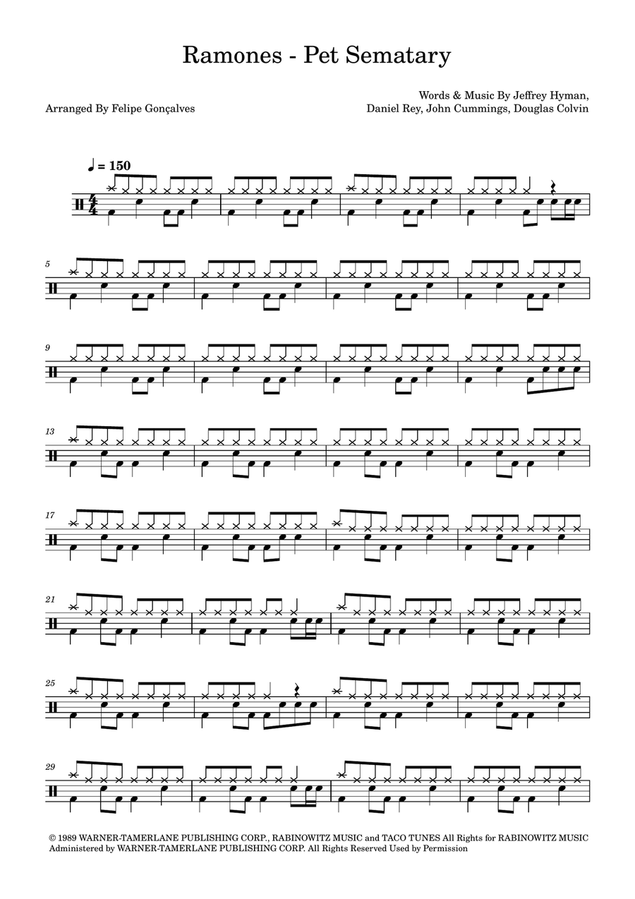 Pet Sematary Pet Sematary Drum Set scores gallery preview page 1
