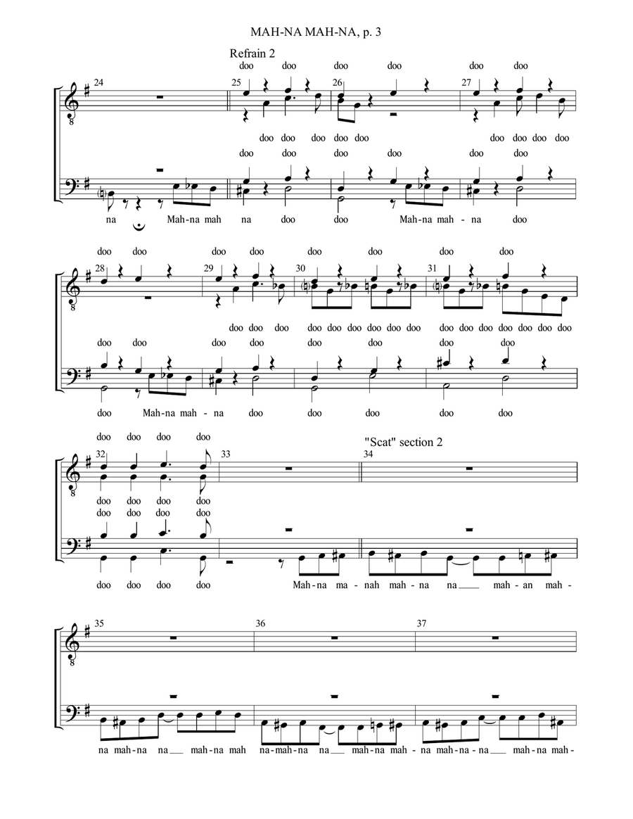 Mah-Na Mah-Na Mah-Na Mah-Na TTBB scores gallery preview page 4