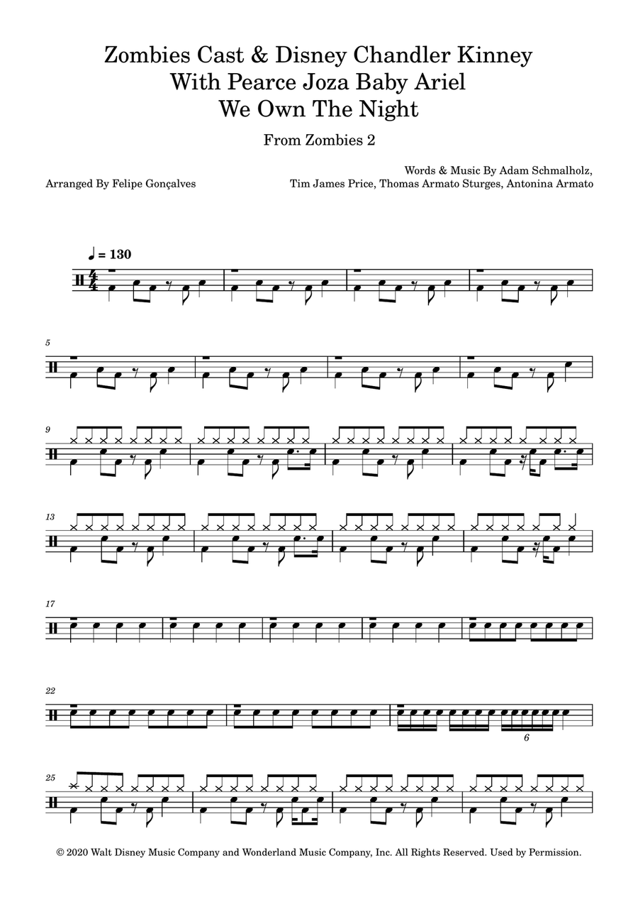 We Own The Night Drum Set scores gallery preview page 1