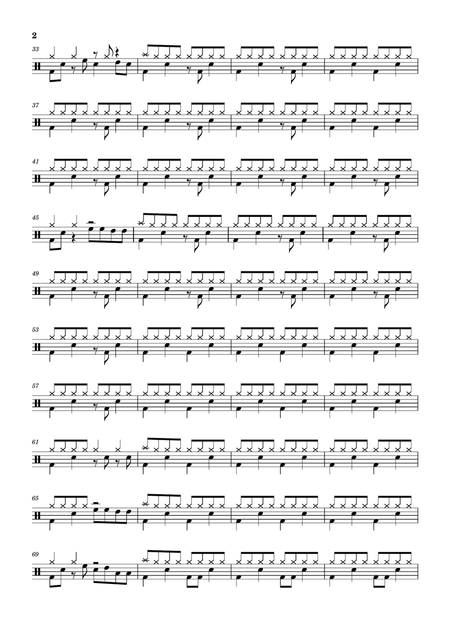 You Know What To Do You Know What To Do Drum Set scores gallery preview page 2