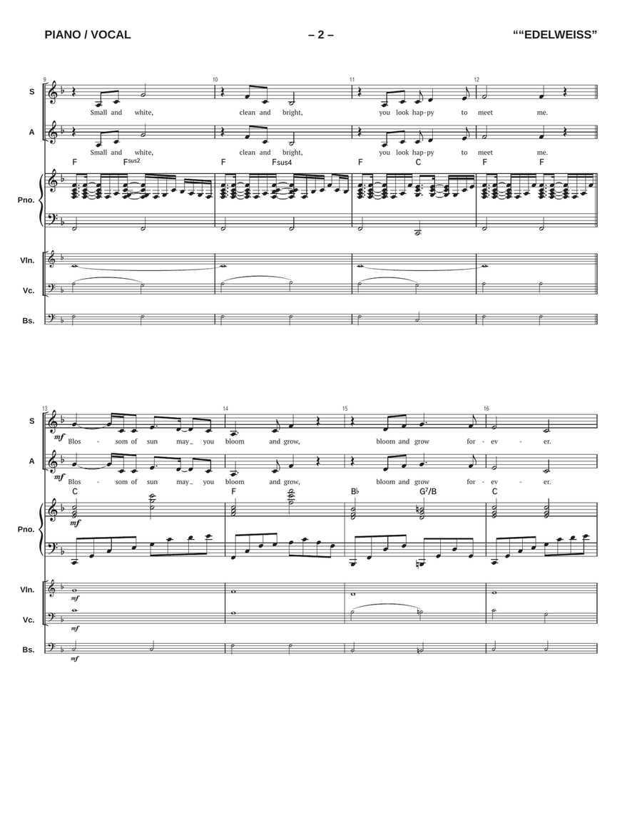 Edelweiss Edelweiss SA scores gallery preview page 2