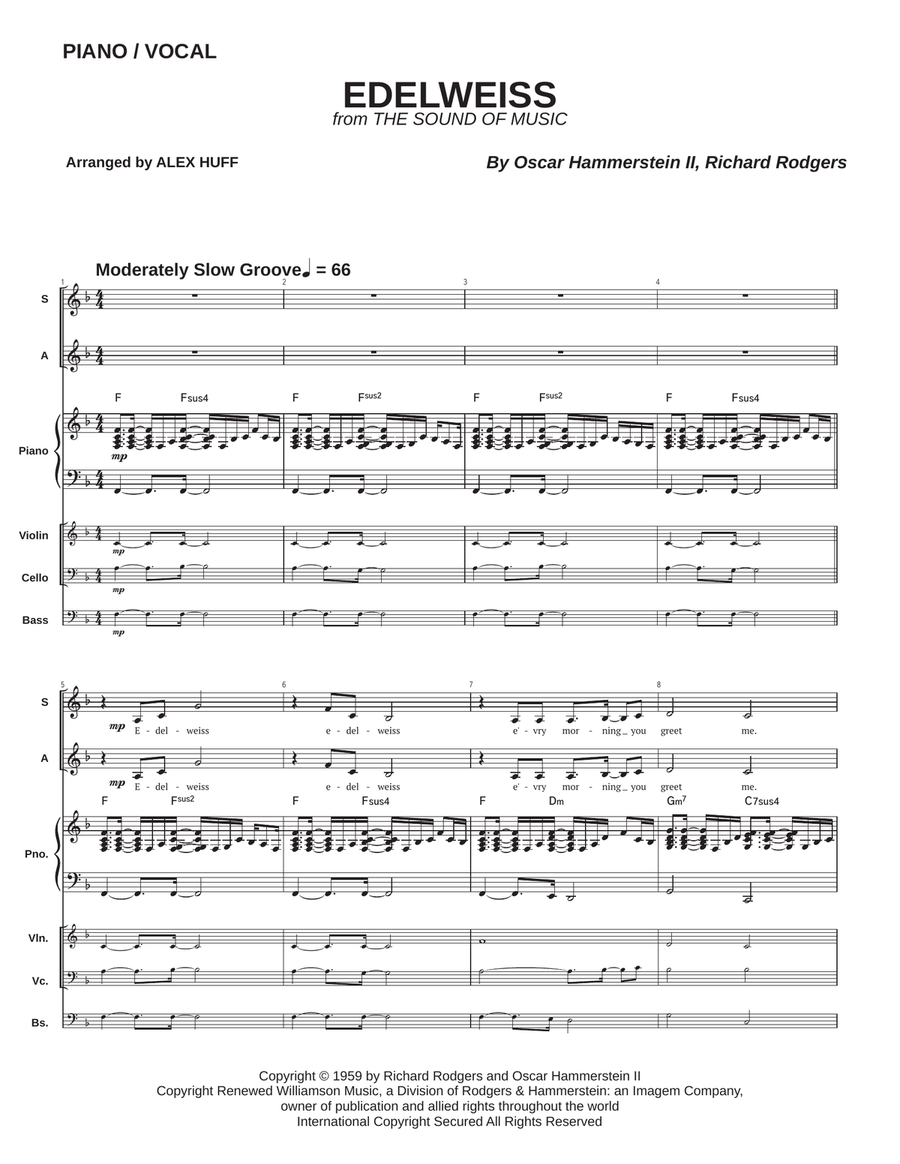 Edelweiss Edelweiss SA scores gallery preview page 6