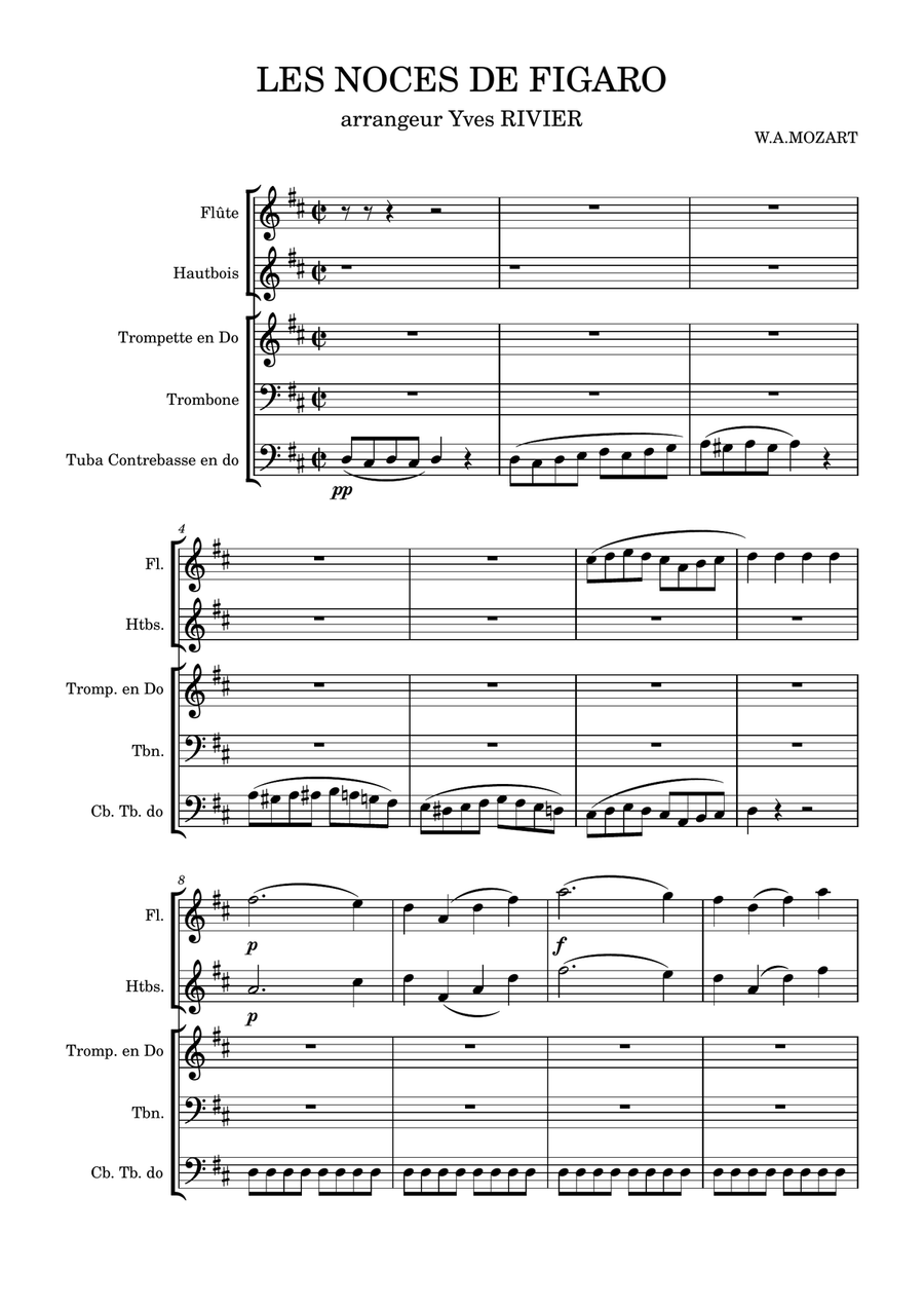 NOCES DE FIGARO Brass Quintet scores gallery preview page 1