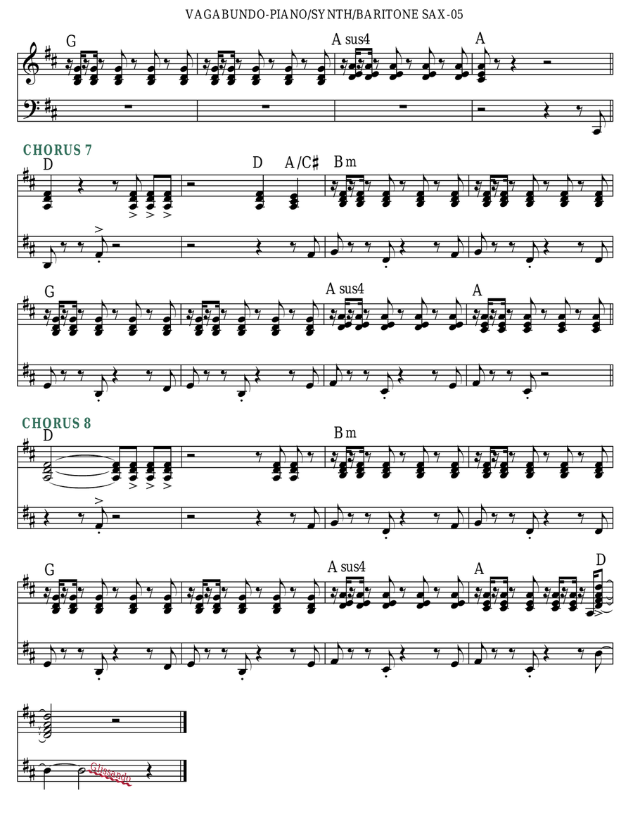 Vagabundo Small Ensemble scores gallery preview page 5