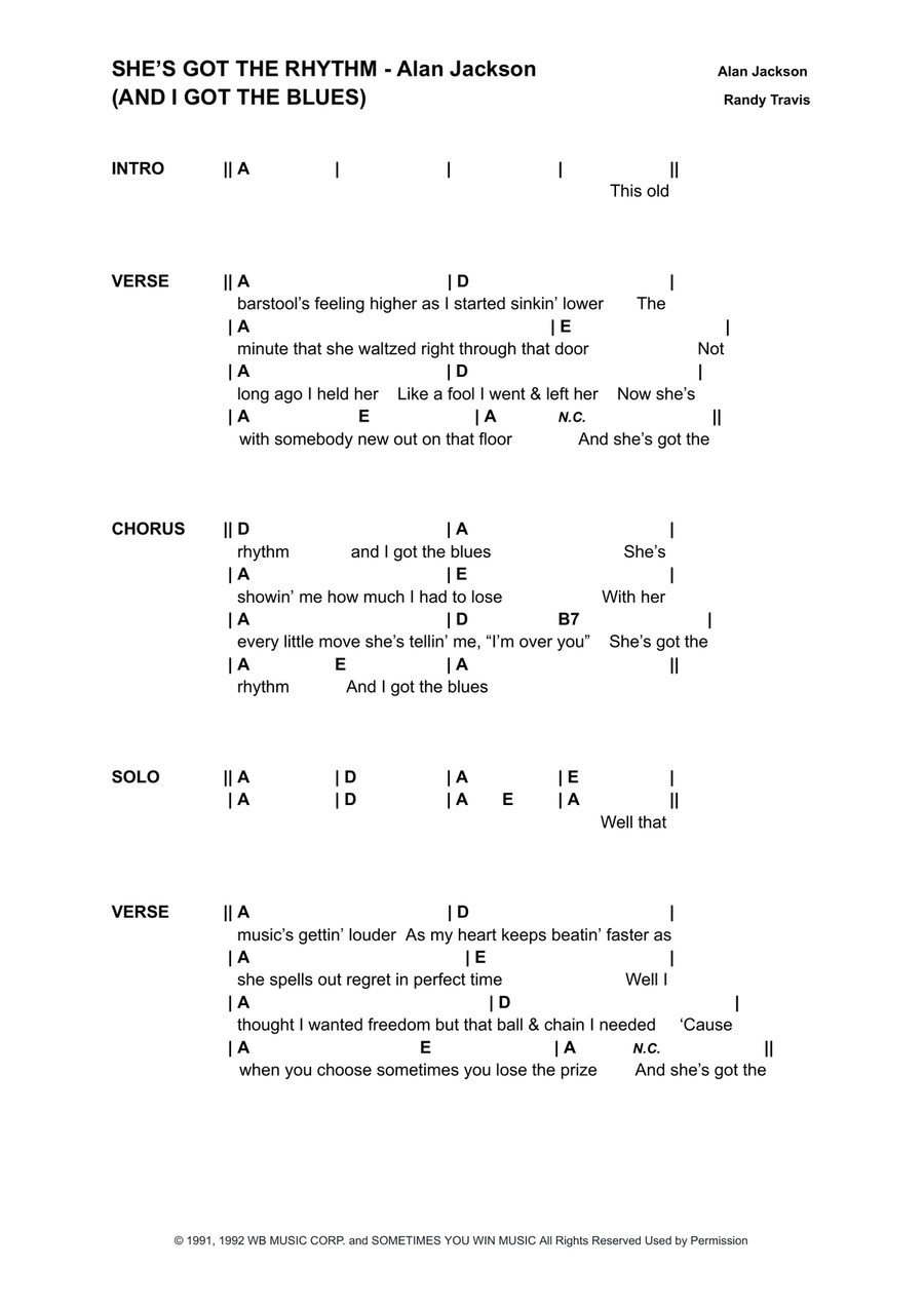 She's Got The Rhythm (And I Got The Blues) Electric Guitar scores gallery preview page 1