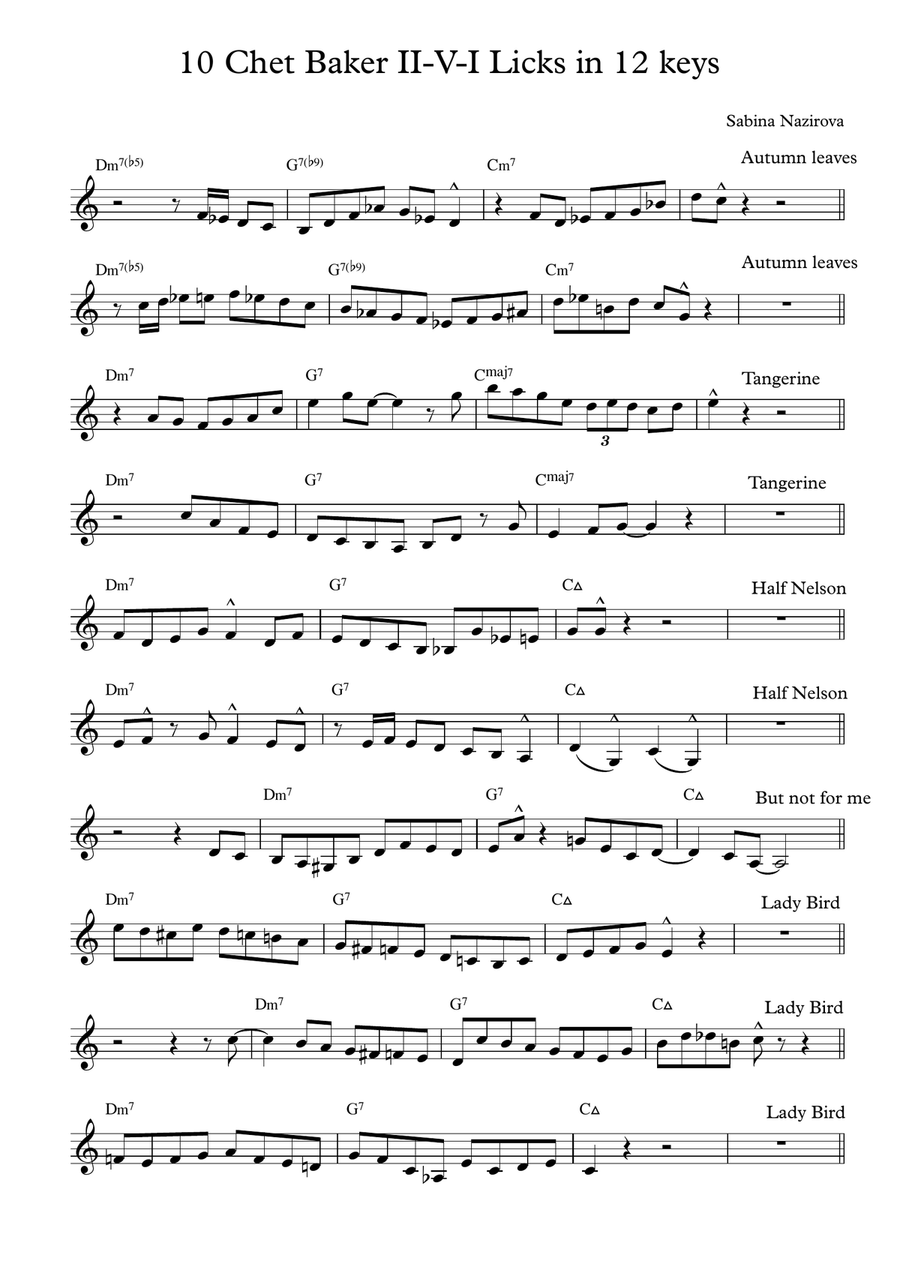 10 Chet Baker II-V-I Licks in 12 keys Trumpet scores gallery preview page 1