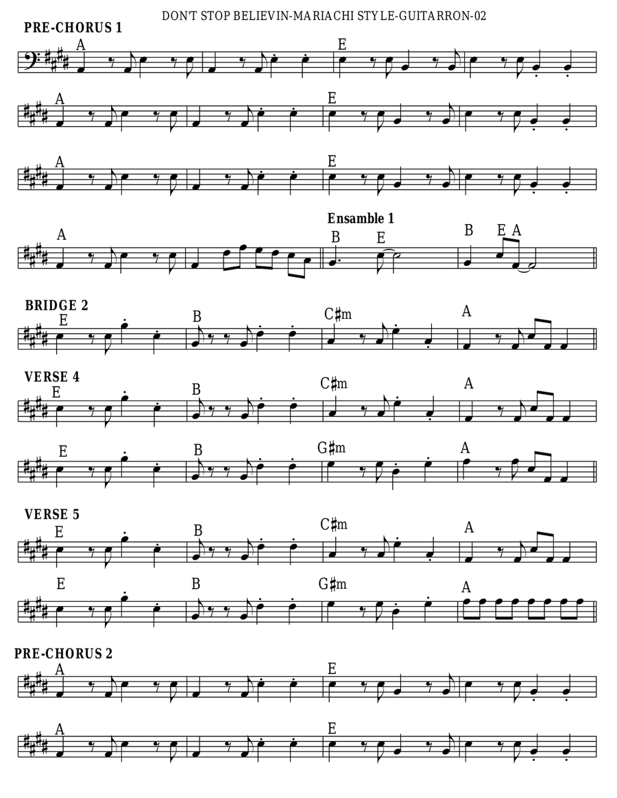 Don't Stop Believin' Small Ensemble scores gallery preview page 2