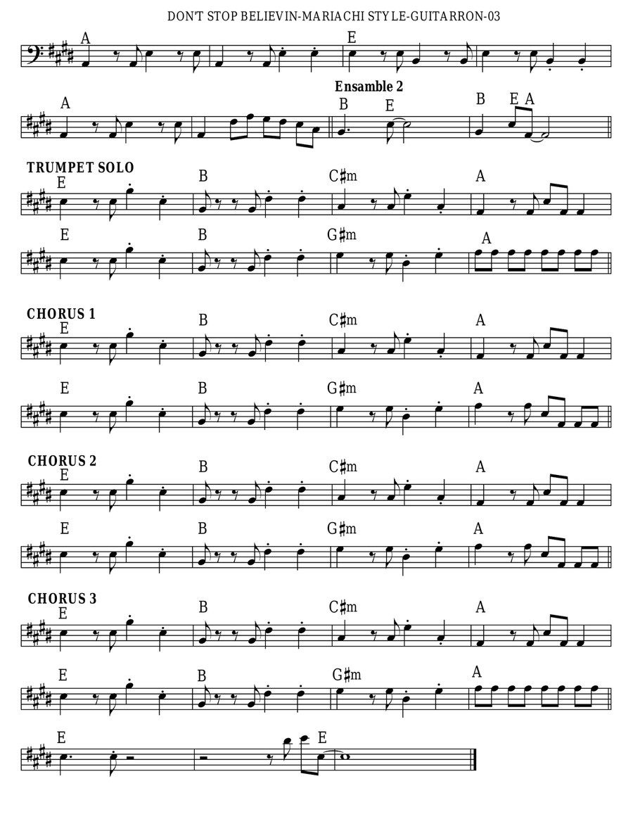 Don't Stop Believin' Small Ensemble scores gallery preview page 3