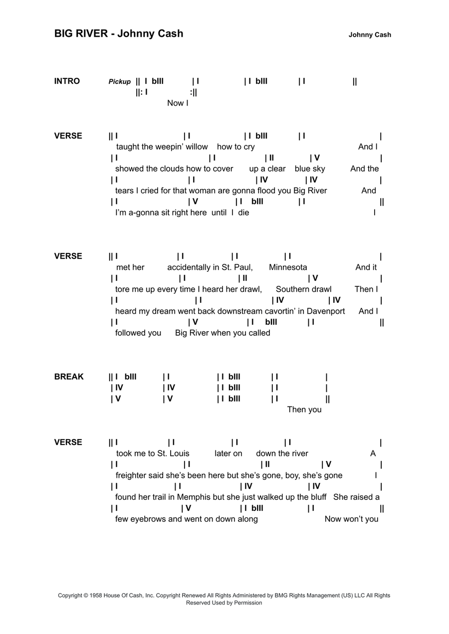 Big River Big River Piano scores gallery preview page 1