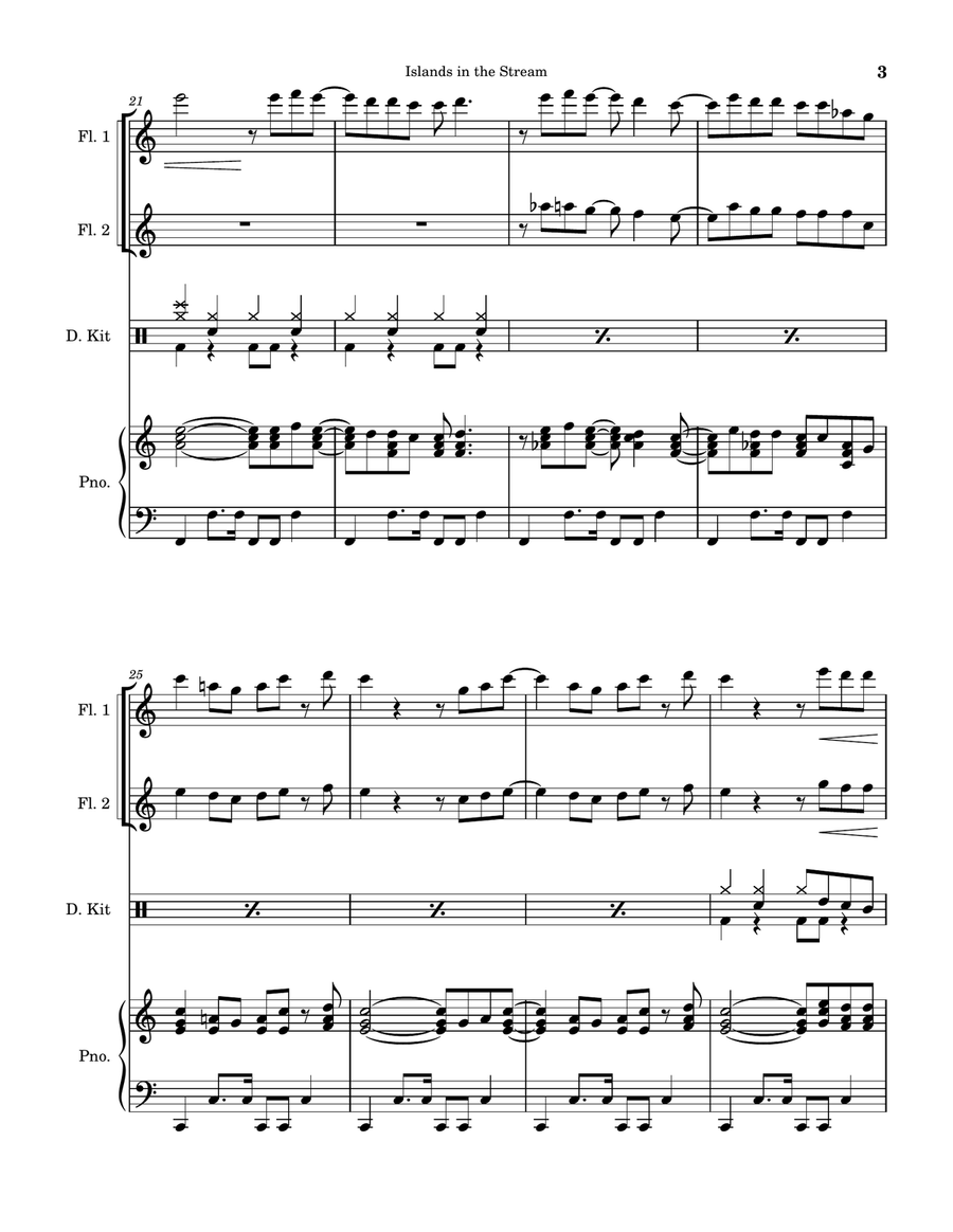 Islands In The Stream Flute Duet scores gallery preview page 3
