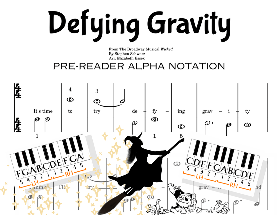 Defying Gravity Easy Piano scores gallery preview page 1
