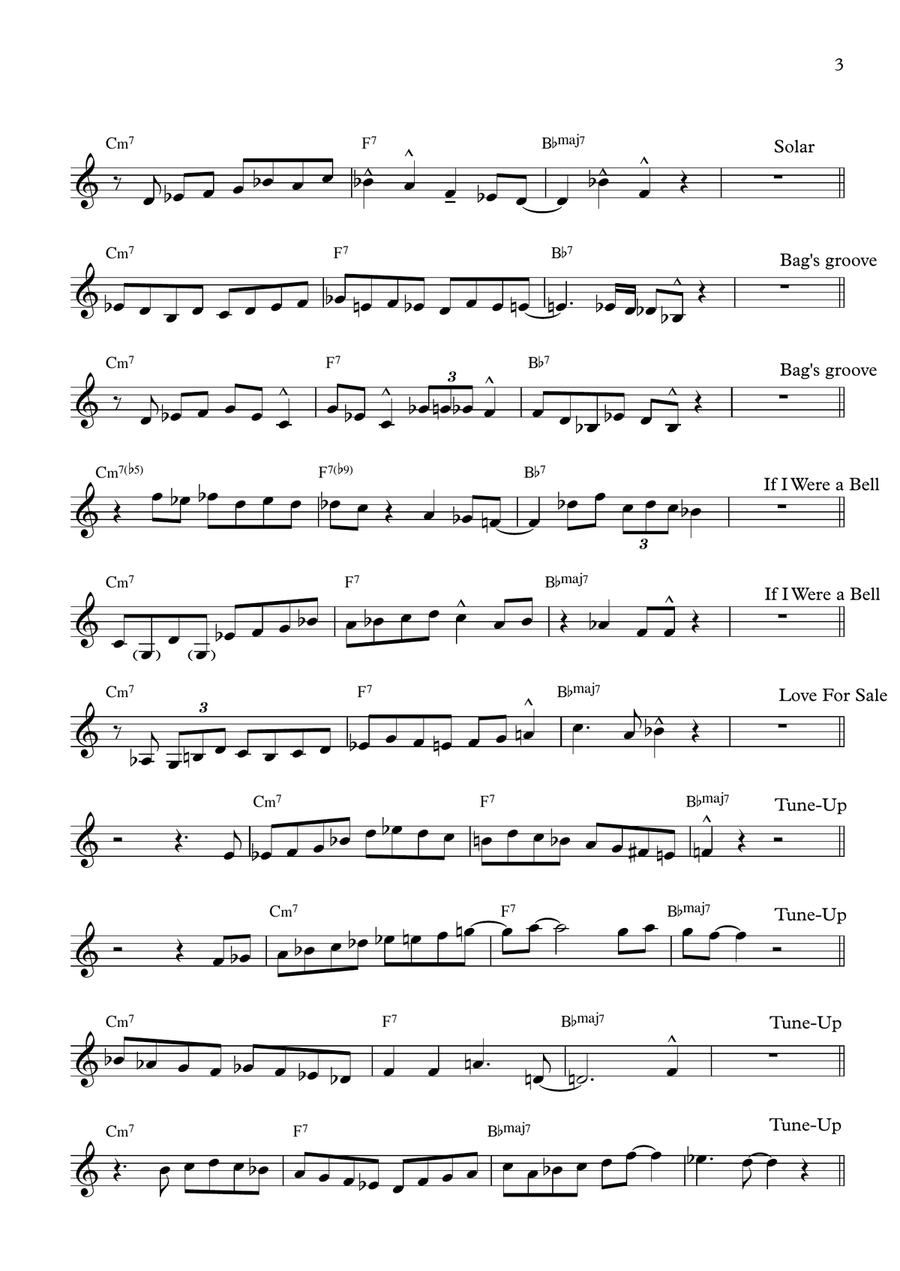 10 Miles Davis II-V-I Licks in 12 Keys School and Community scores gallery preview page 3