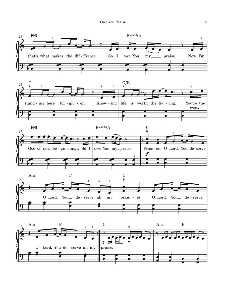 Owe You Praise Owe You Praise Easy Piano scores gallery preview page 3