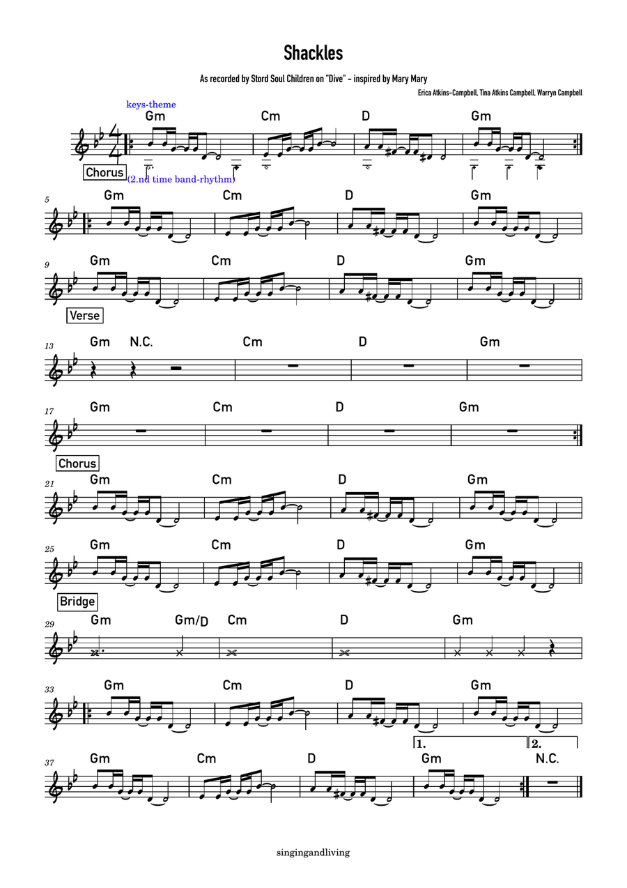 Shackles (Praise You) Shackles (Praise You) Piano scores gallery preview page 1